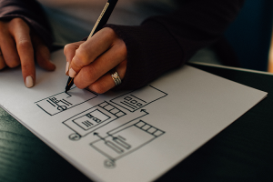 What-Is-a-Wireframe_-300x200