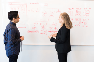 Why-Should-You-Hire-A-Mobile-App-Developer-300x200