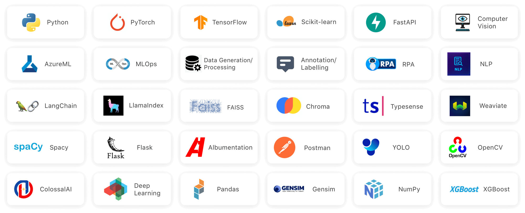 aiml-tech-stack aiml-tech-stack
