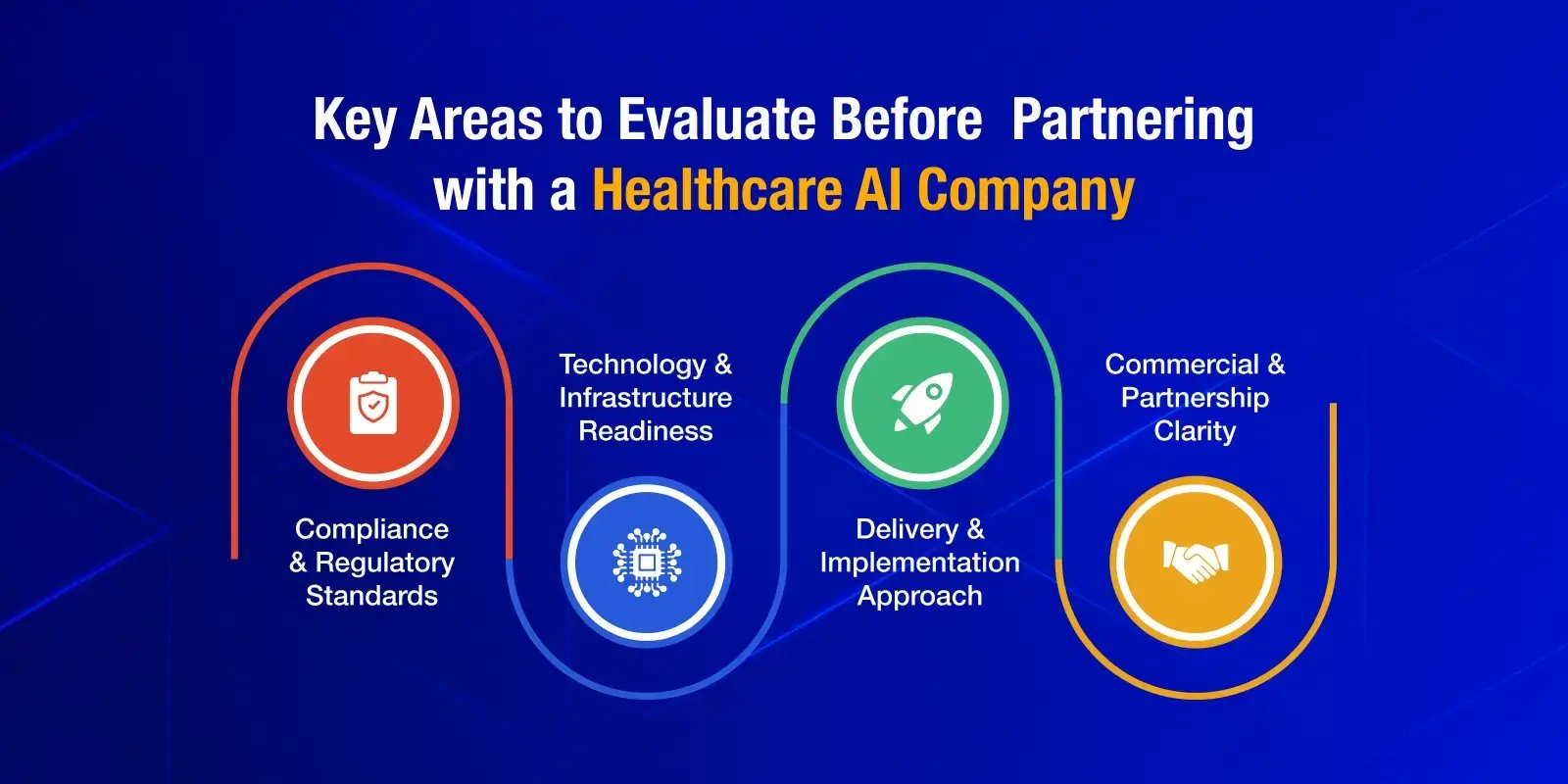 Ai_Healthcare_infographic