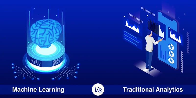 What is Chatbot Development