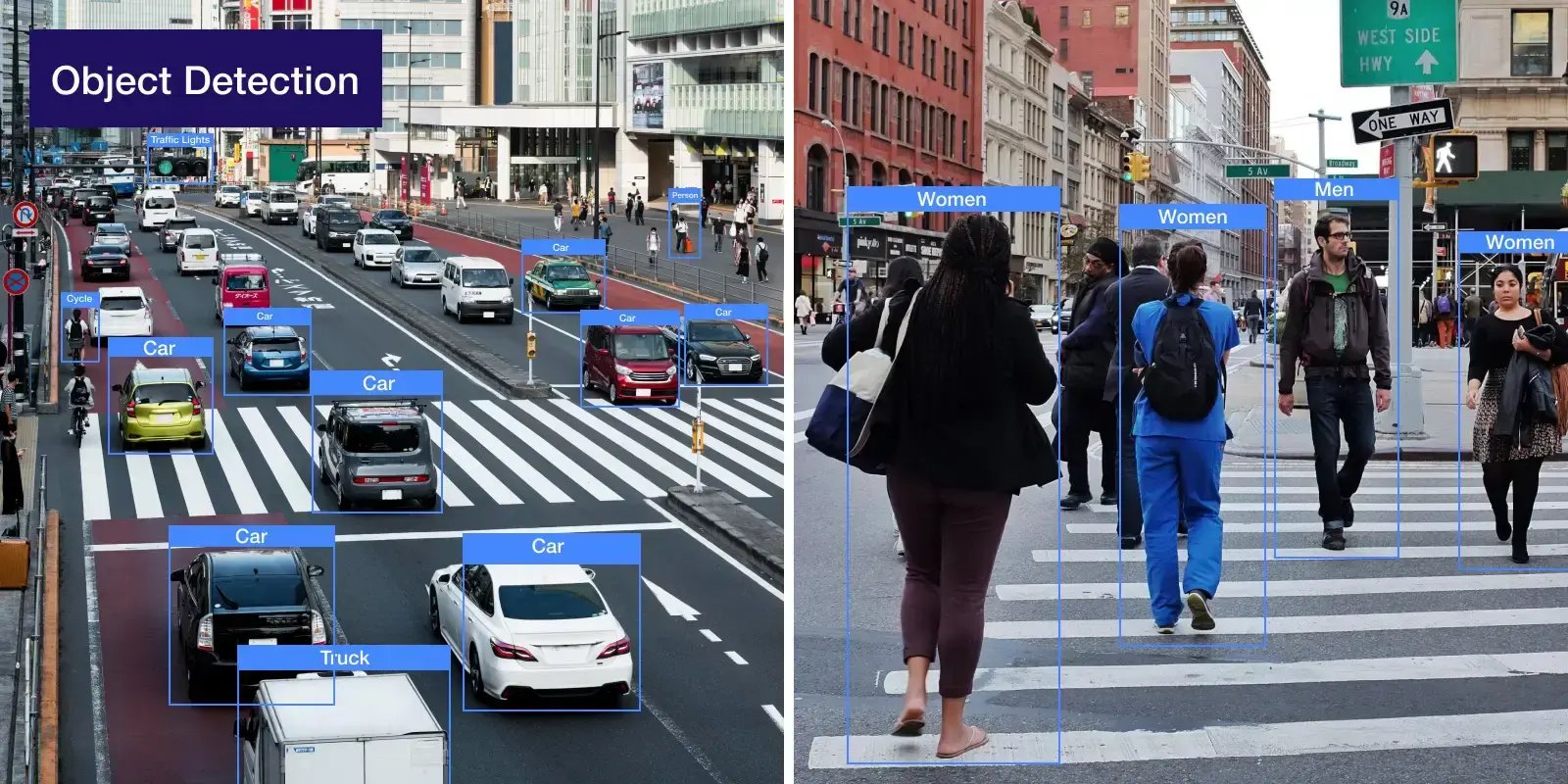 Object_Detection_&_Recognition