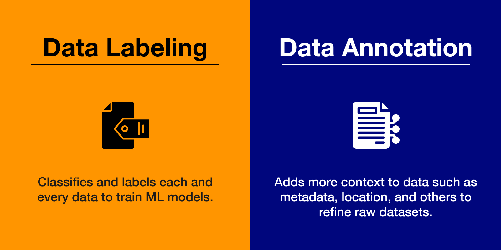 Significance_of_Data_Labeling_&_Annotation