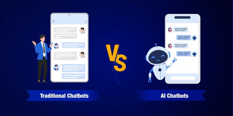 What is Chatbot Development
