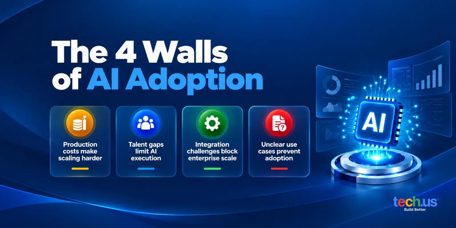 ai-adoption-challenges-Infographic