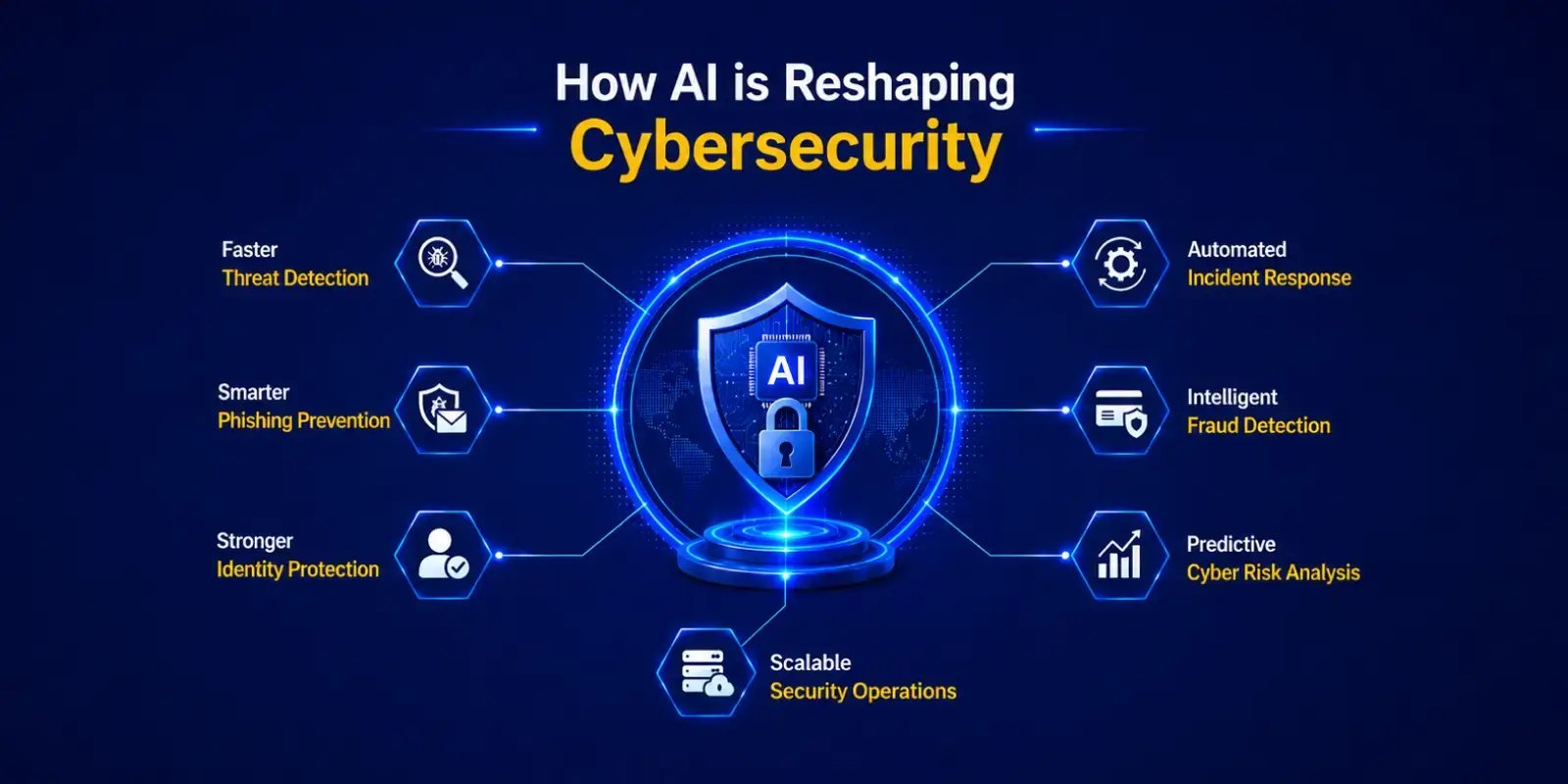 ai-cybersecurity-modern-businesses-infographic