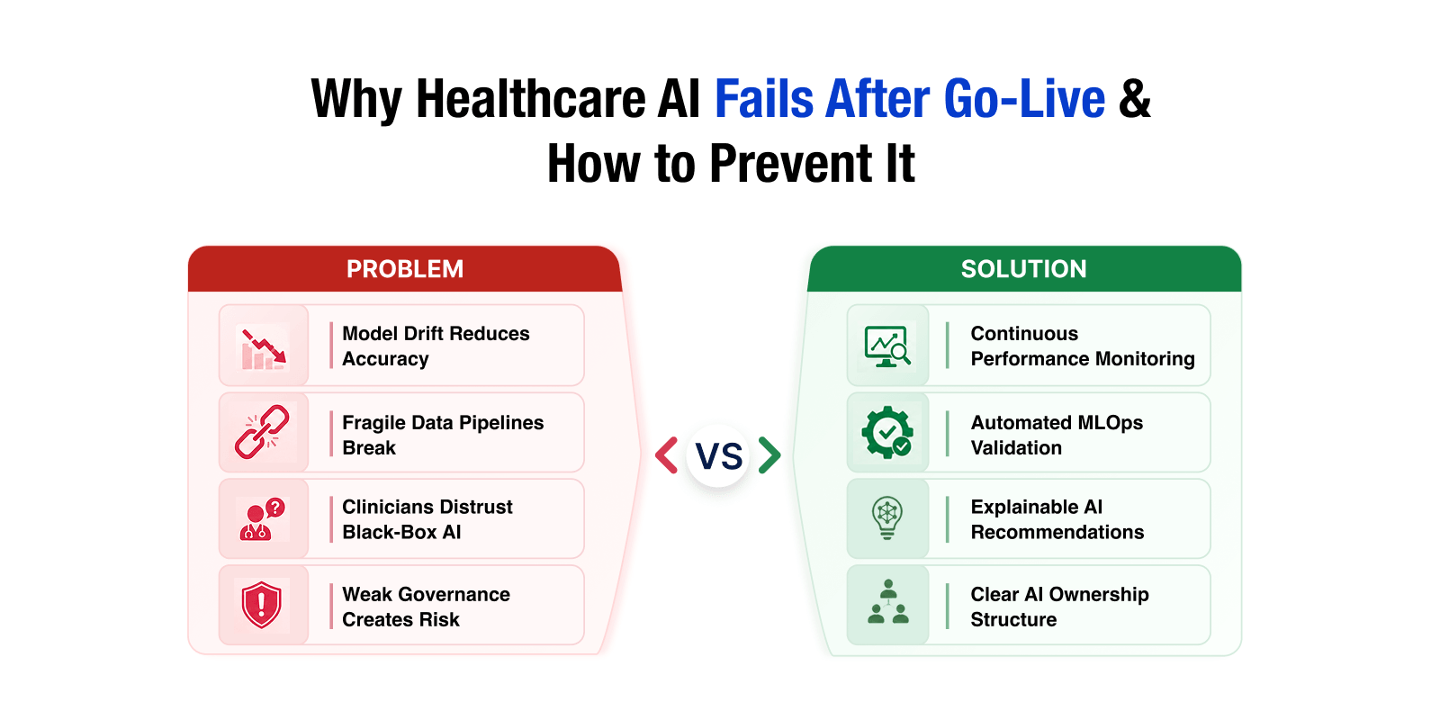ai-in-healthcare-operations-infographic-2