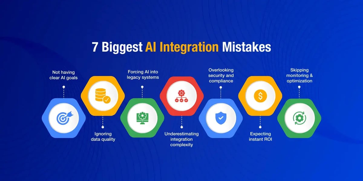 tech.us-recognized-by-mobile-app-daily