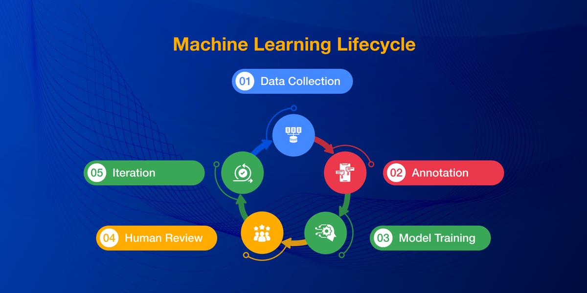 tech.us-recognized-by-mobile-app-daily