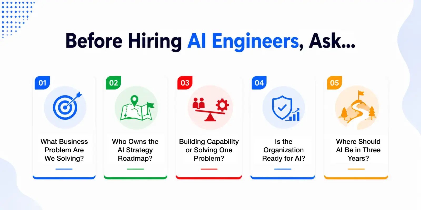 before-hiring-ai-engineers-infographic