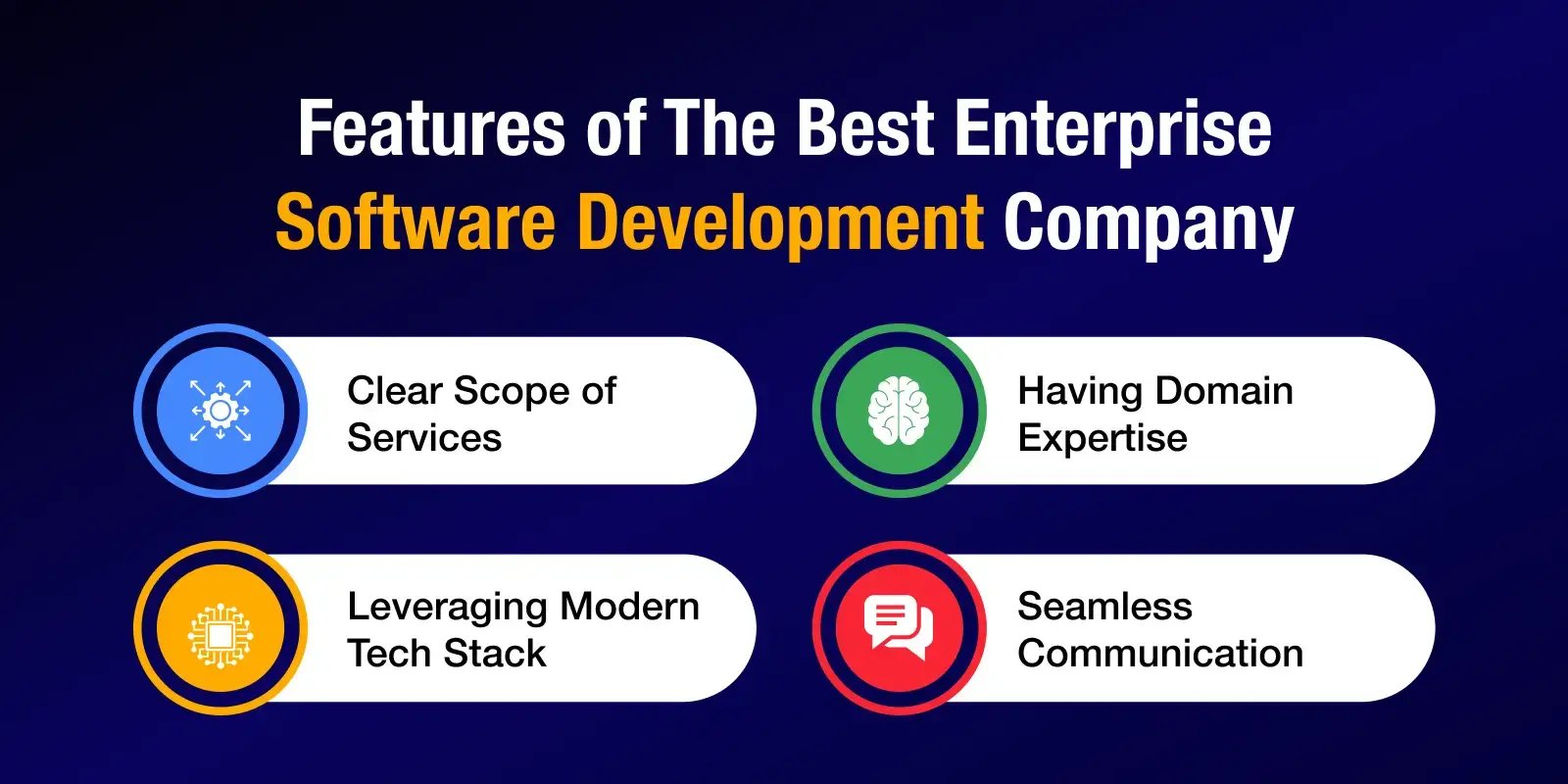 bset_custom_enterprise_infographic