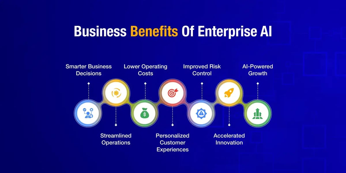 tech.us-recognized-by-mobile-app-daily