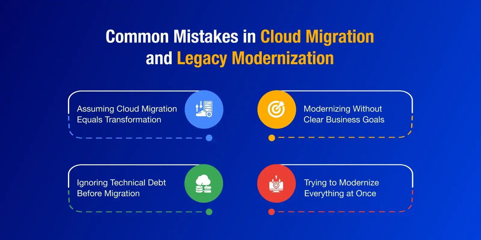 common_mistakes_in_cloud_migration