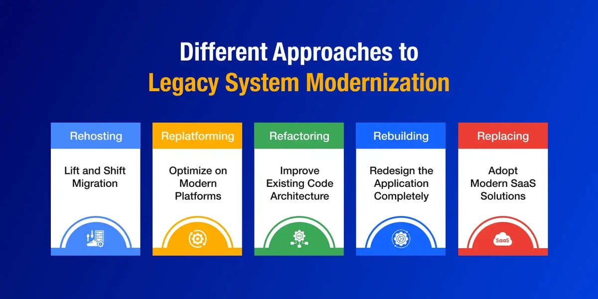 tech.us-recognized-by-mobile-app-daily