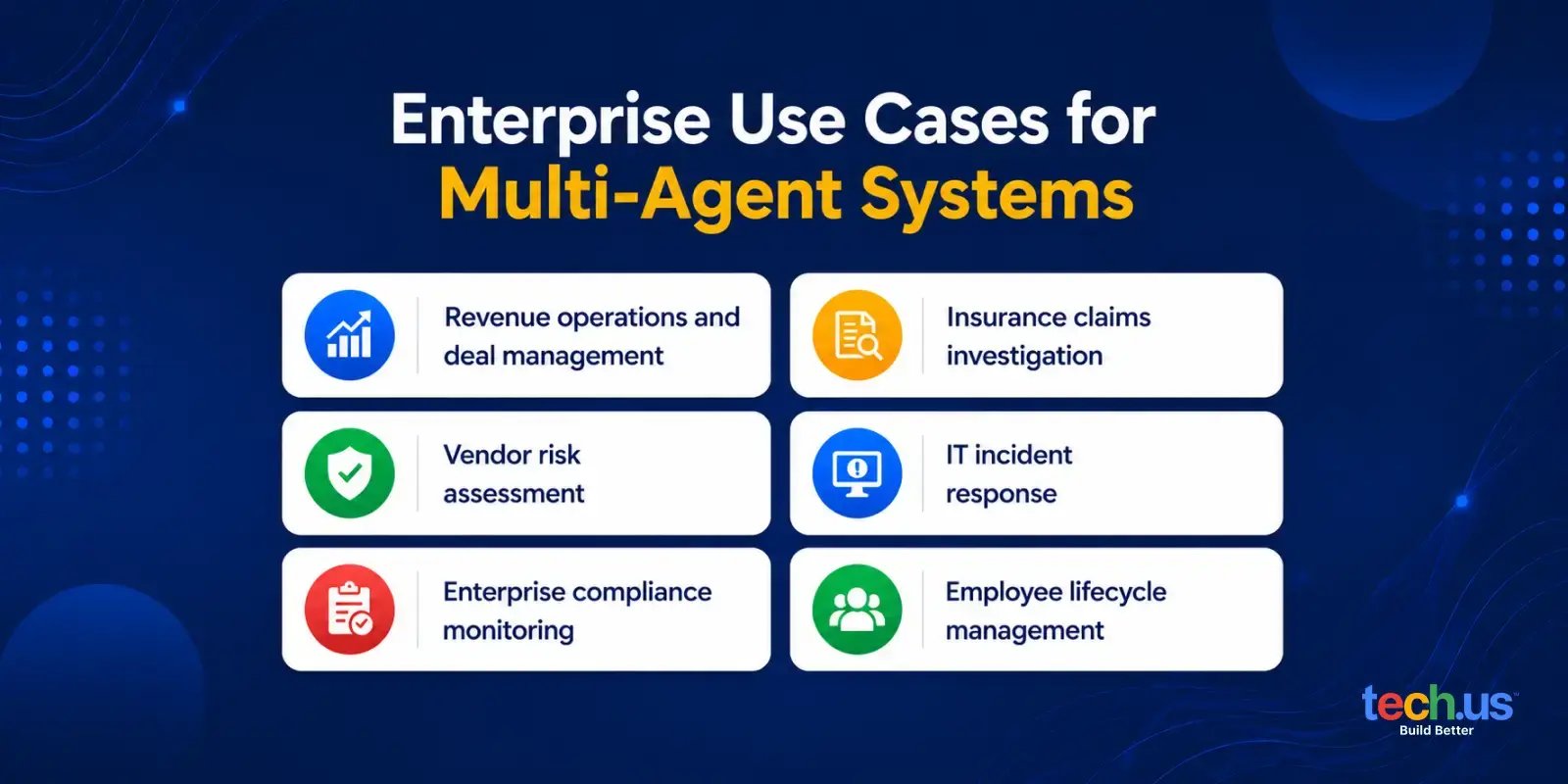 enterprise-multi-agent-systems-guide-infographic