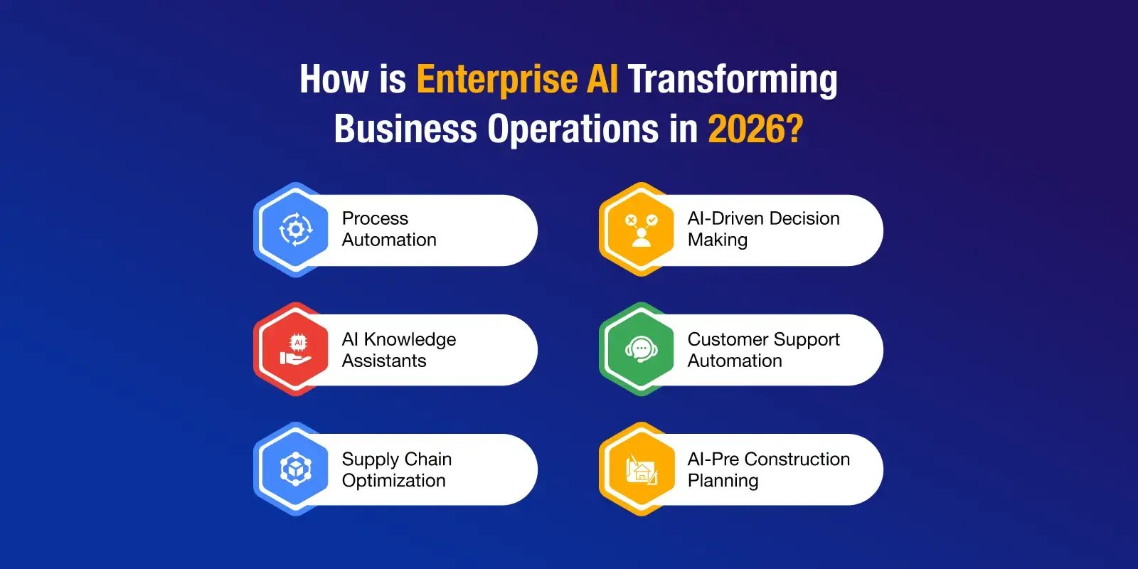 enterprise_ai_services_infographic