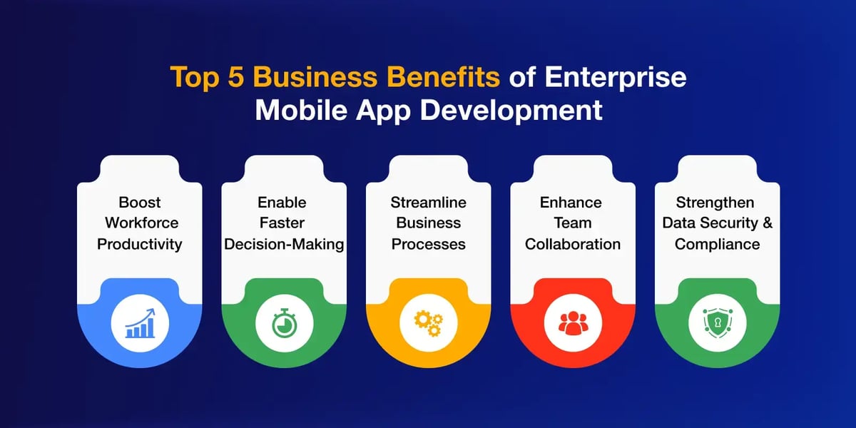 tech.us-recognized-by-mobile-app-daily