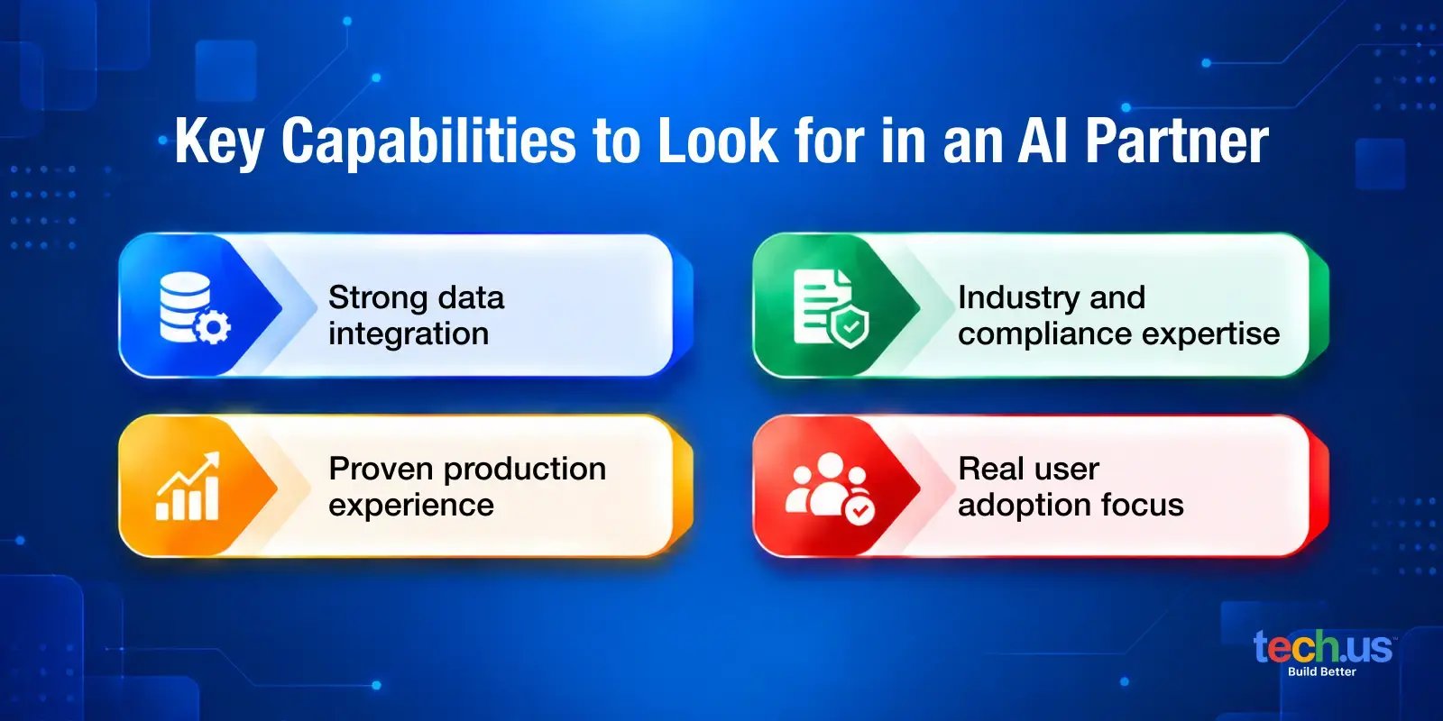 how-to-choose-ai-transformation-partner-Infographic