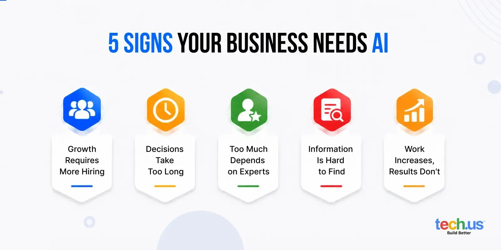 how-to-find-ai-transformation-opportunities-infographic