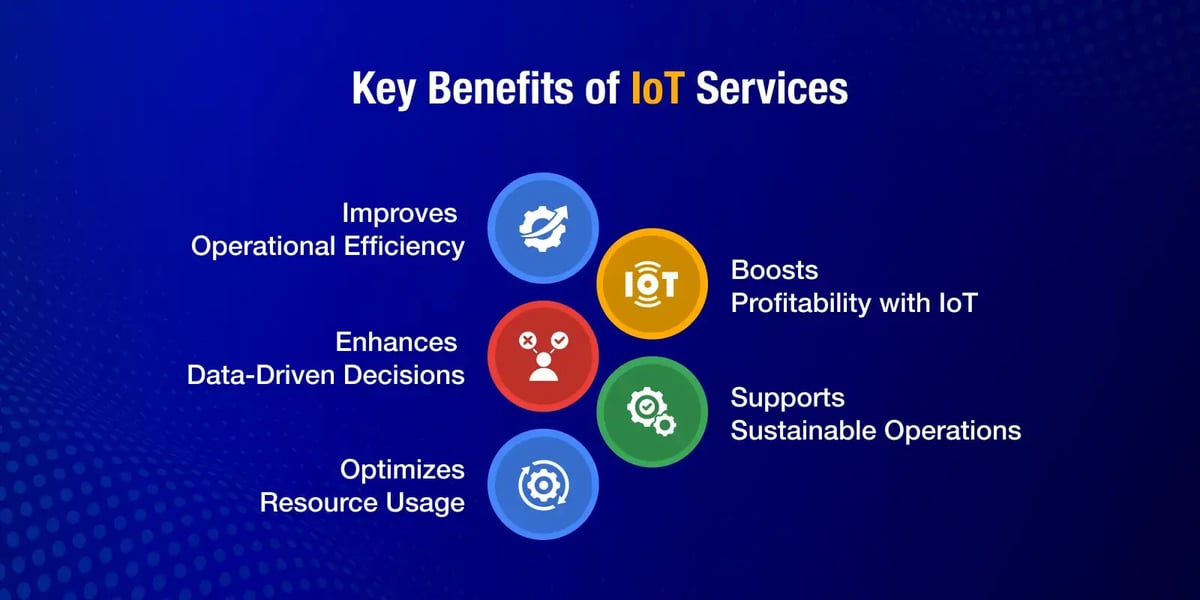 tech.us-recognized-by-mobile-app-daily