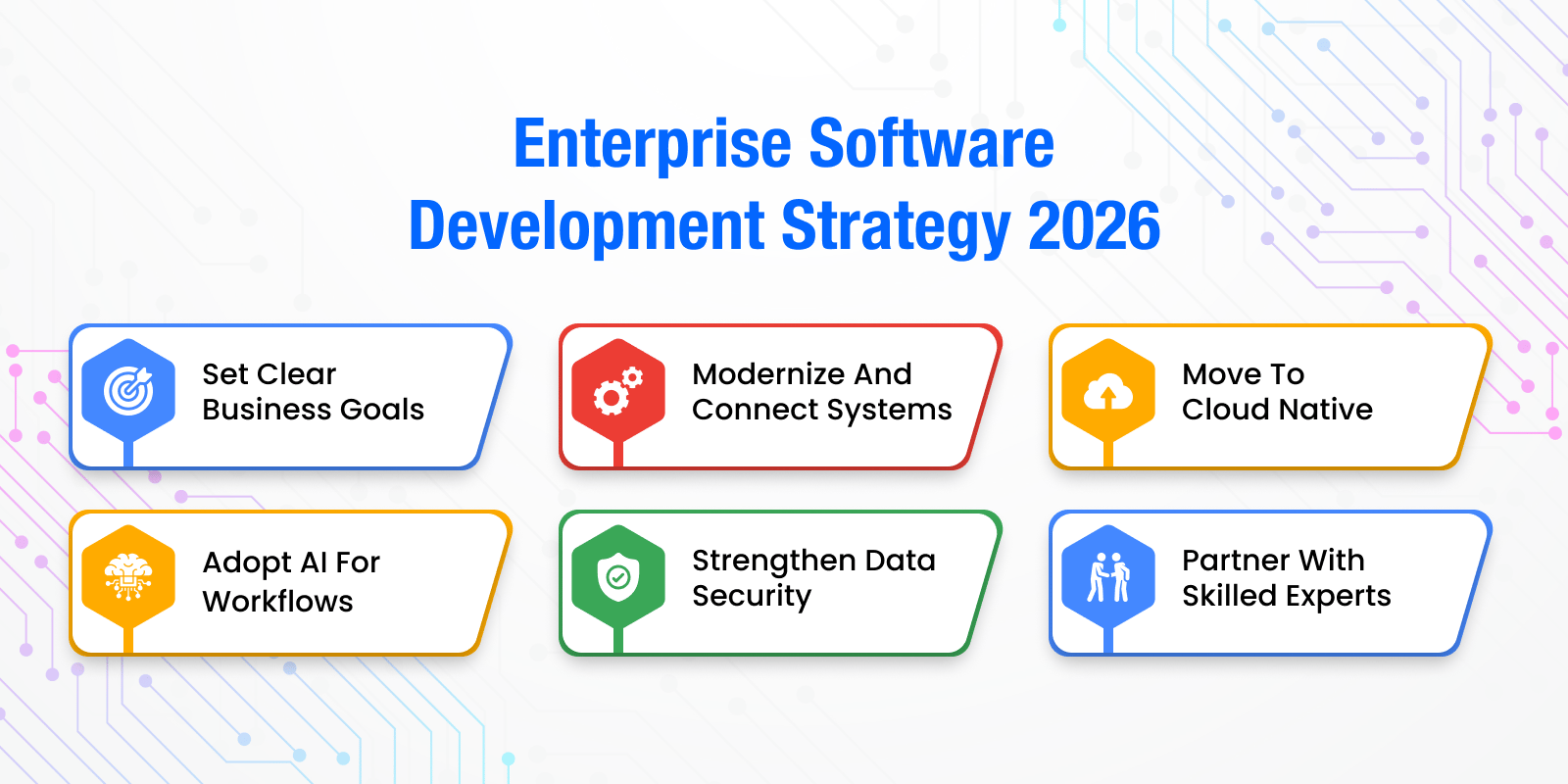 key_strategy_2026