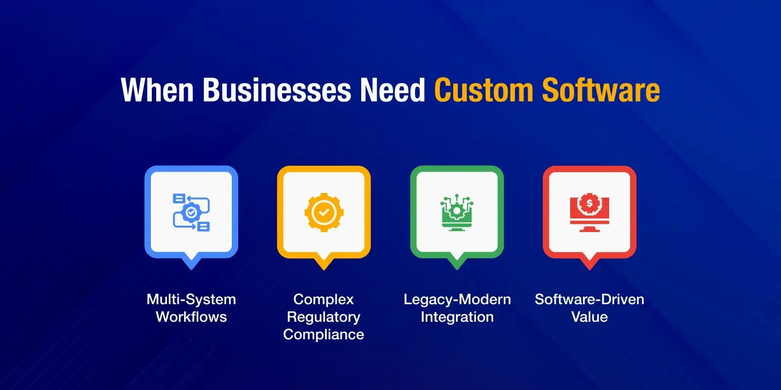 software_dev_miami_infographic