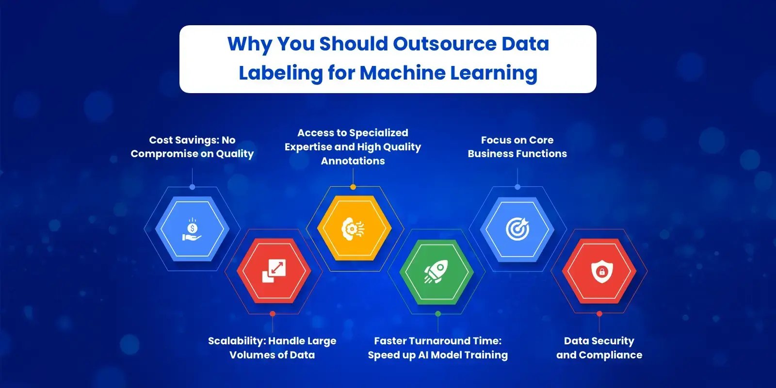 Why_You_Should_Outsource_Data_Labeling_for_ML