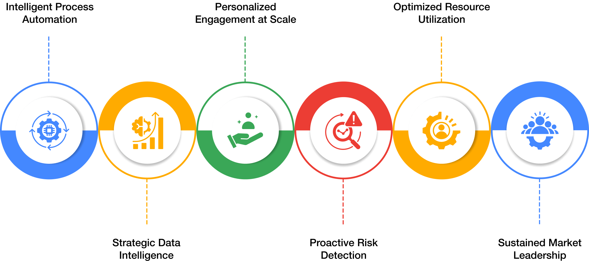 Enterprise_ai_solutions_infographic