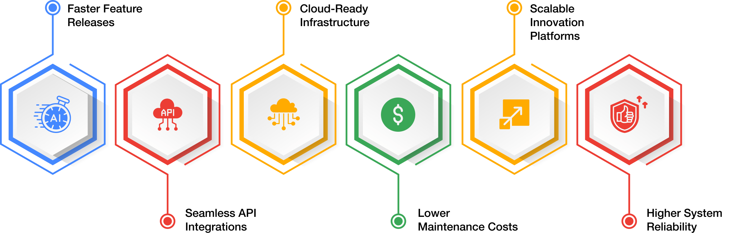 Legacy_Software_infographic