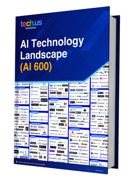 High-Res AI Technology Landscape (AI 600) Document