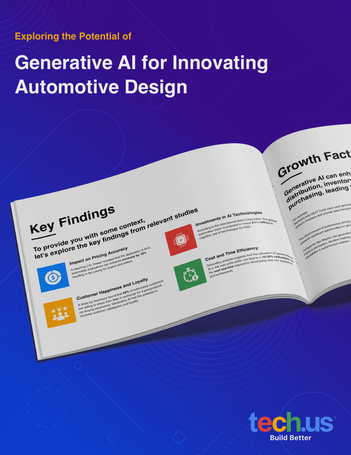 Generative Al for Innovating Automotive Design