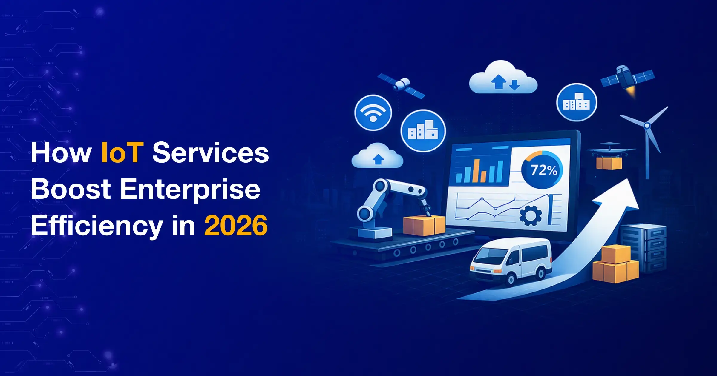 How IoT Services Boost Enterprise Efficiency in 2026