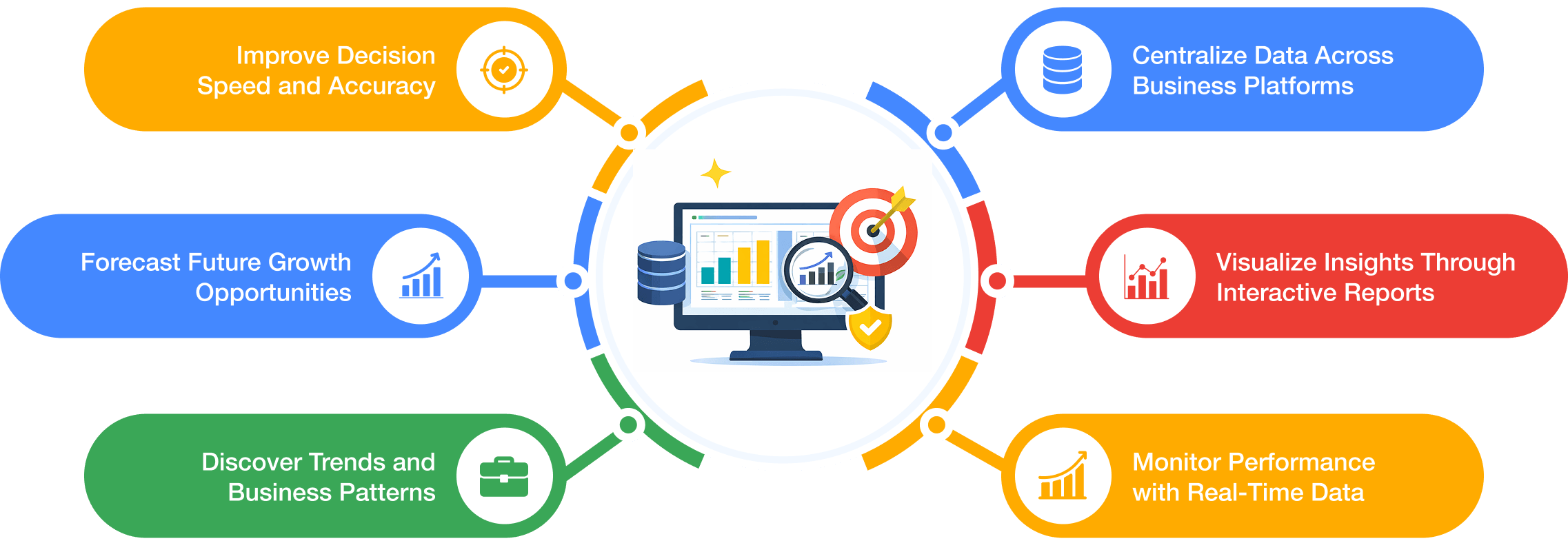 bi_solutions_infographic
