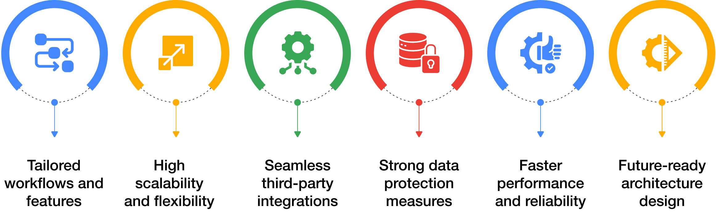custom_web_app_info
