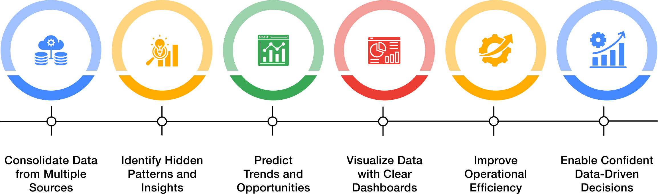 data_ analytics_infographic