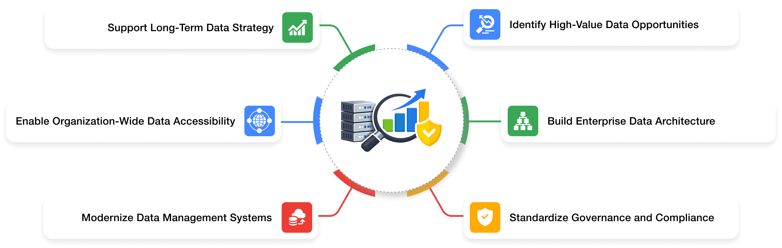data_analytics_consulting_infographic