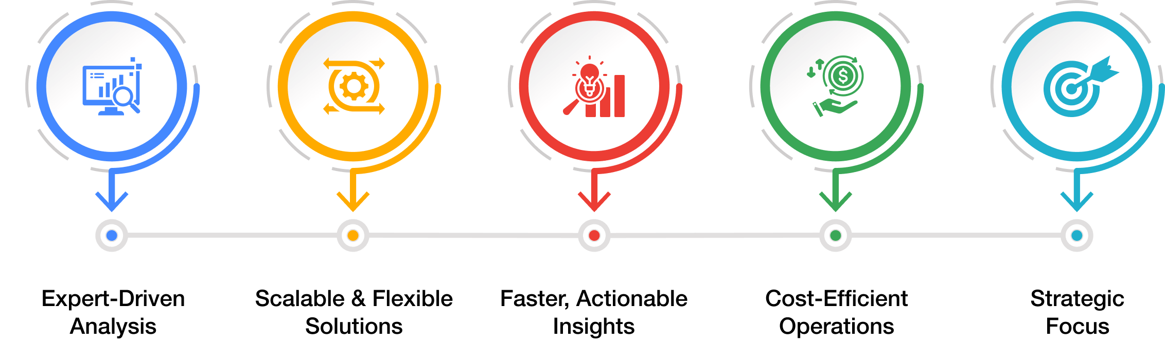 data_mining_services_inforgraphic