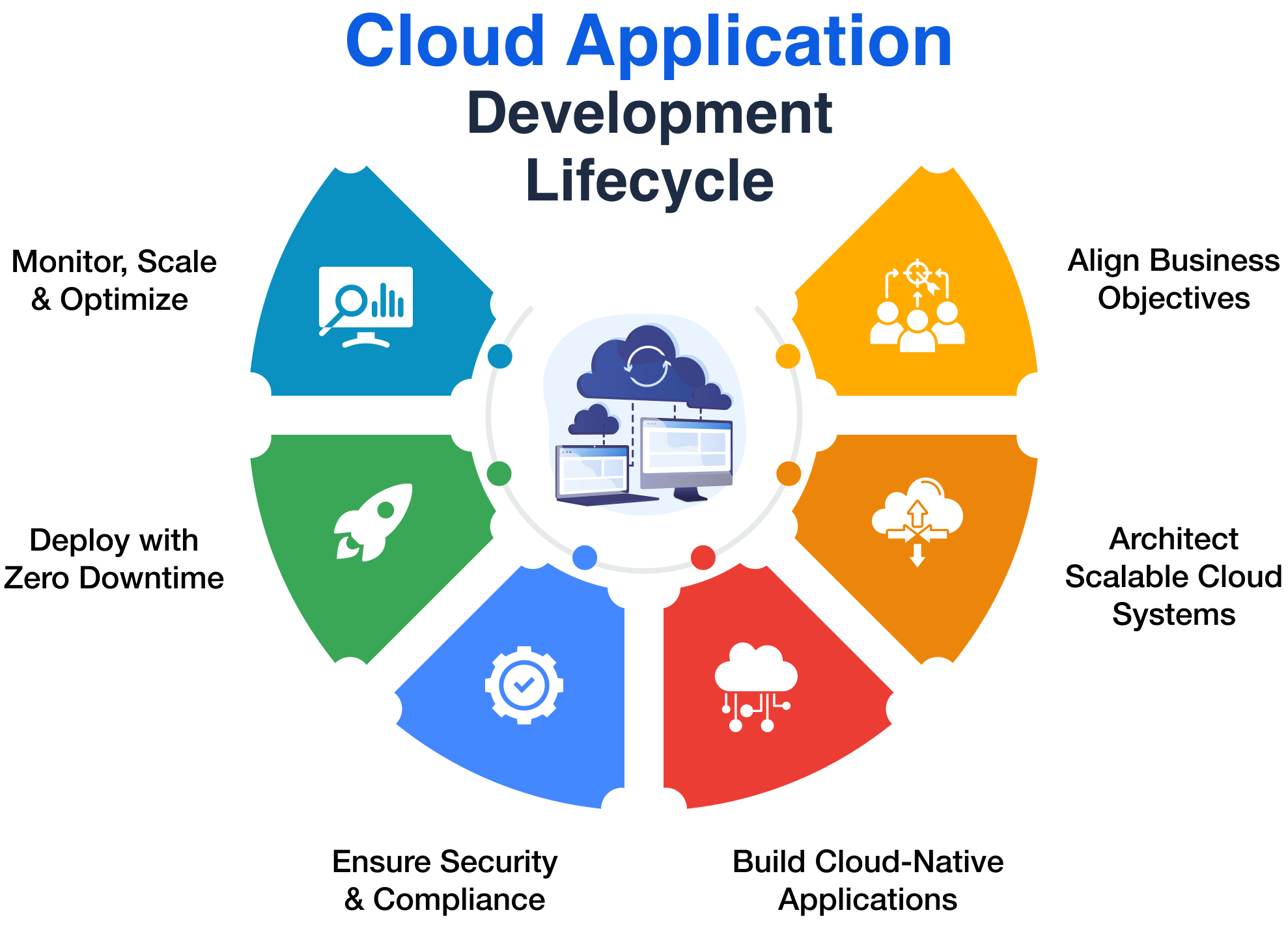 info-with-text title