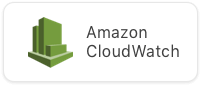 Amazon CloudWatch