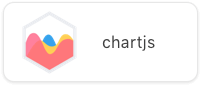 Chartjs